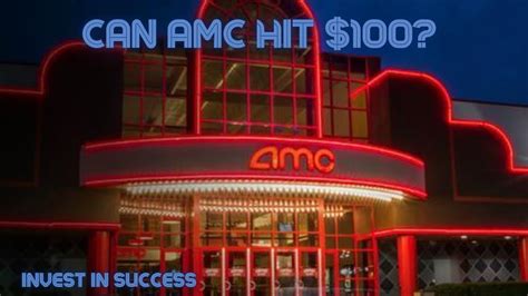 amc stock youtube